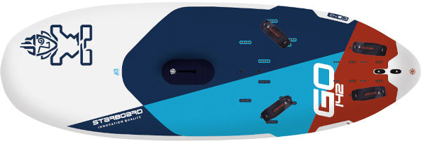 スターボード ゴー