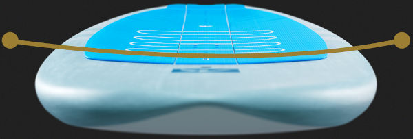 エーケーフォイルボード フェザー V4 エーケーフォイルボード フェザー V4