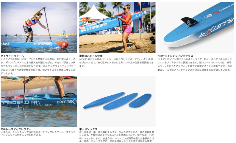 スターボート カーボン サップ レースボート スターボート