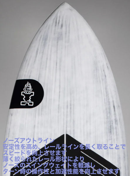 スターボード サップ スパイス